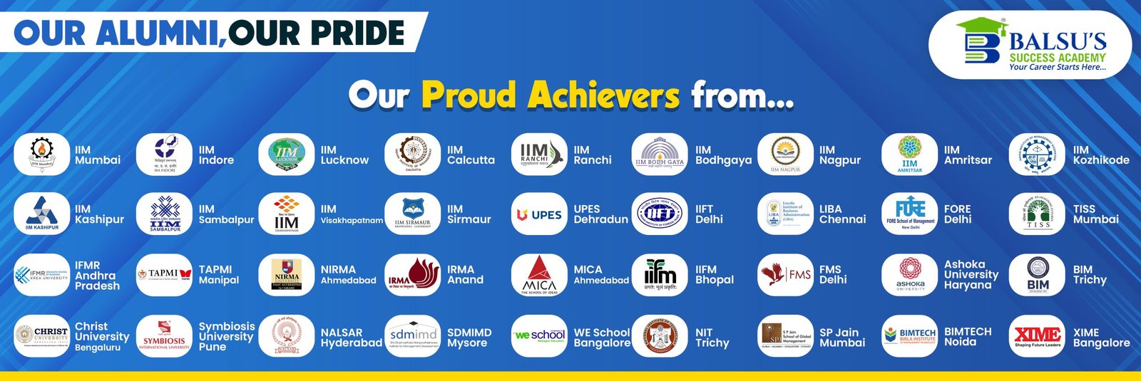 CAT achievers from Balsu's Success Academy